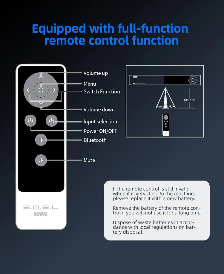 SMSL VMV D2 DAC (Apos Certified) - Image 19