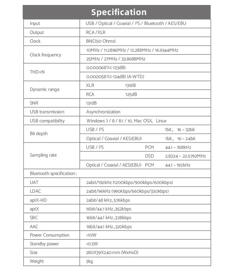 SMSL VMV D2 DAC (Apos Certified) - Image 21