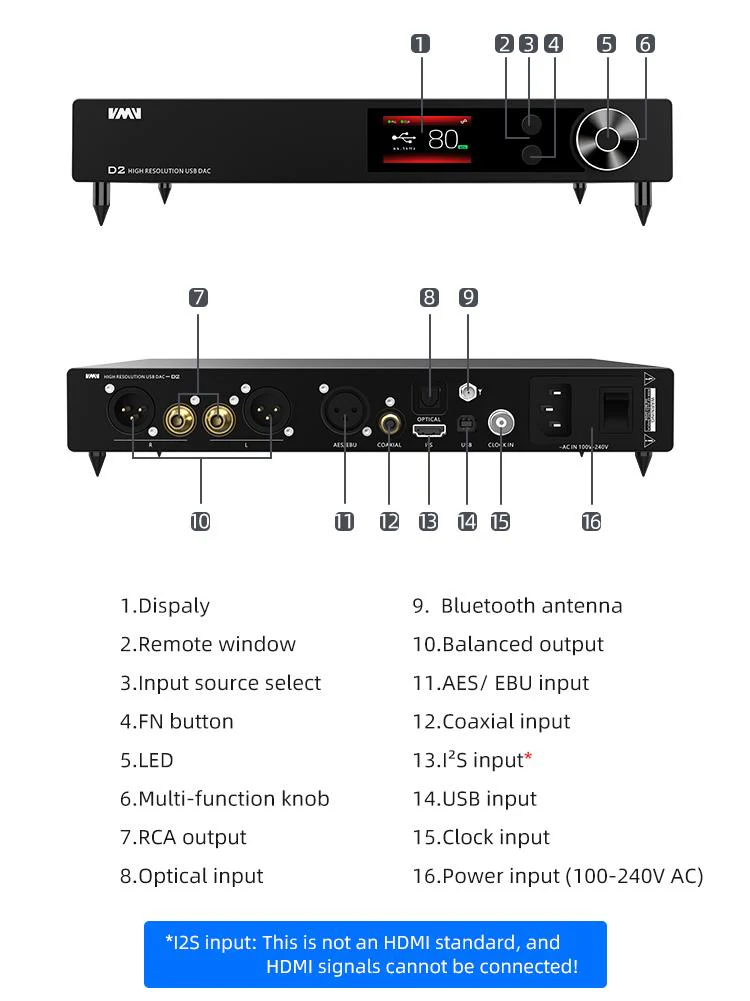 SMSL VMV D2 DAC (Apos Certified) - Image 22