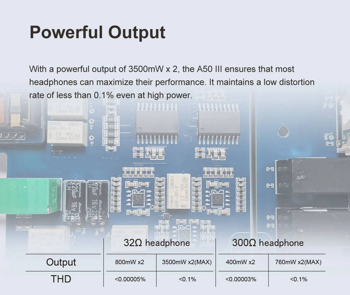 TOPPING A50 III Desktop Headphone Amp - Image 12