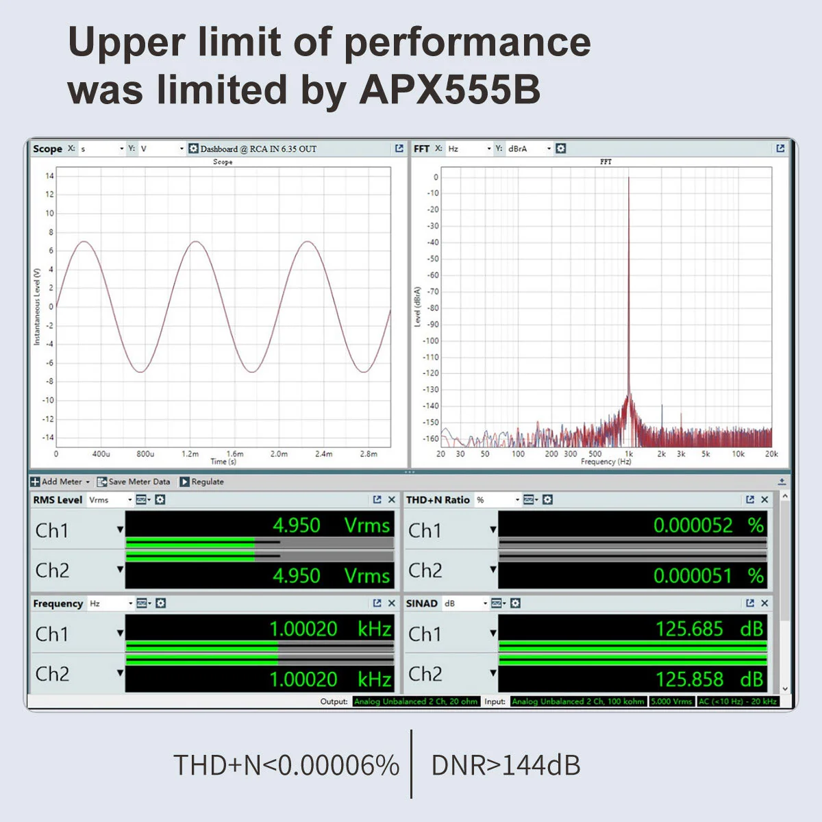 TOPPING A50 III Desktop Headphone Amp - Image 6