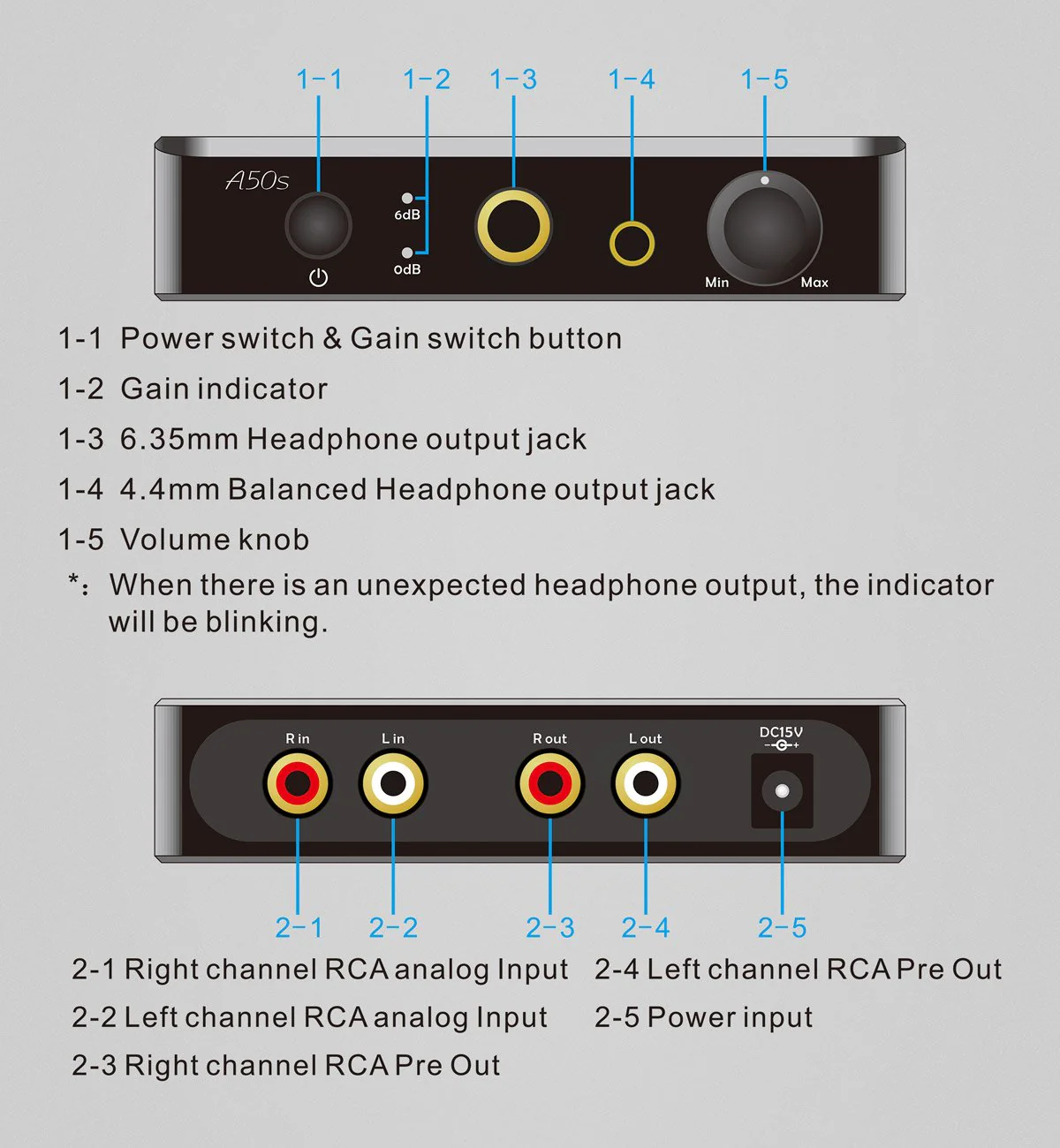 TOPPING A50s Headphone Amplifier (Apos Certified) - Image 19