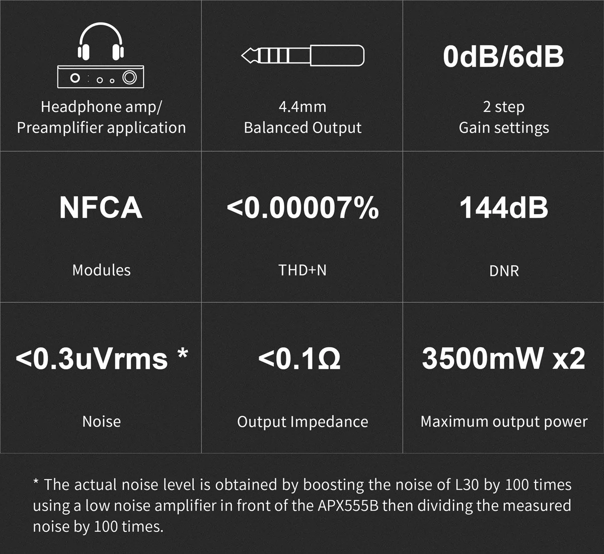 TOPPING A50s Headphone Amplifier (Apos Certified) - Image 4