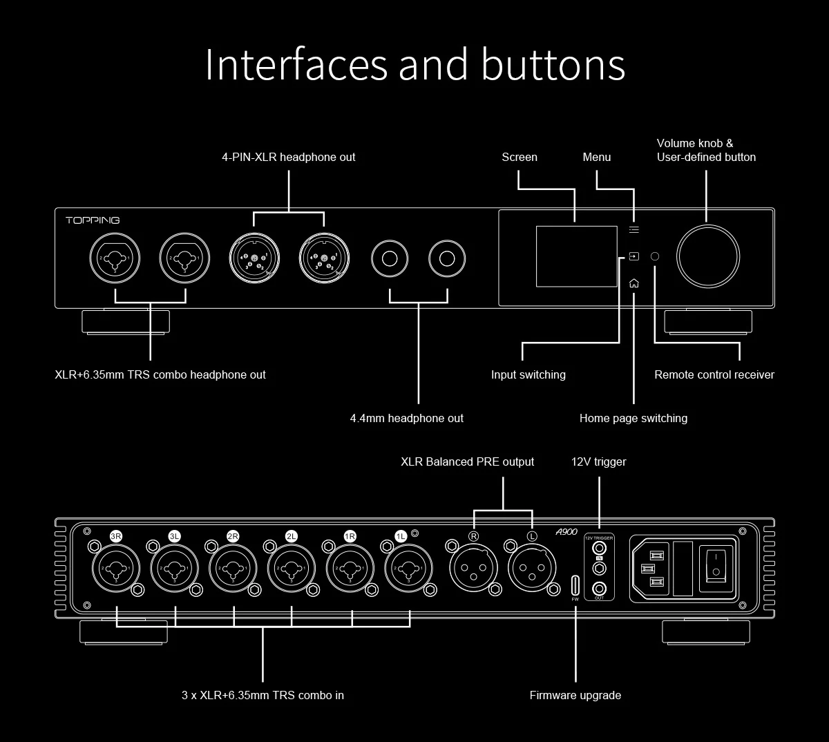 TOPPING A900 Ultra-Flagship Headphone Amplifier - Image 17