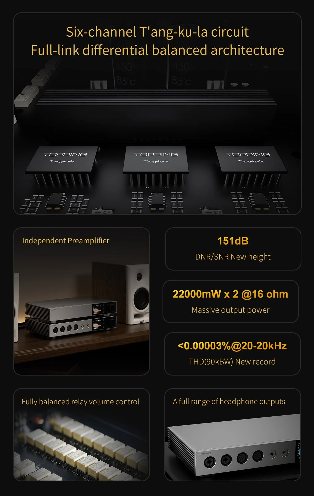 TOPPING A900 Ultra-Flagship Headphone Amplifier - Image 4