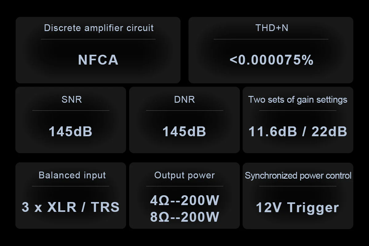 TOPPING B200 Ultra-high Performance Mono Power Amplifier - Image 4