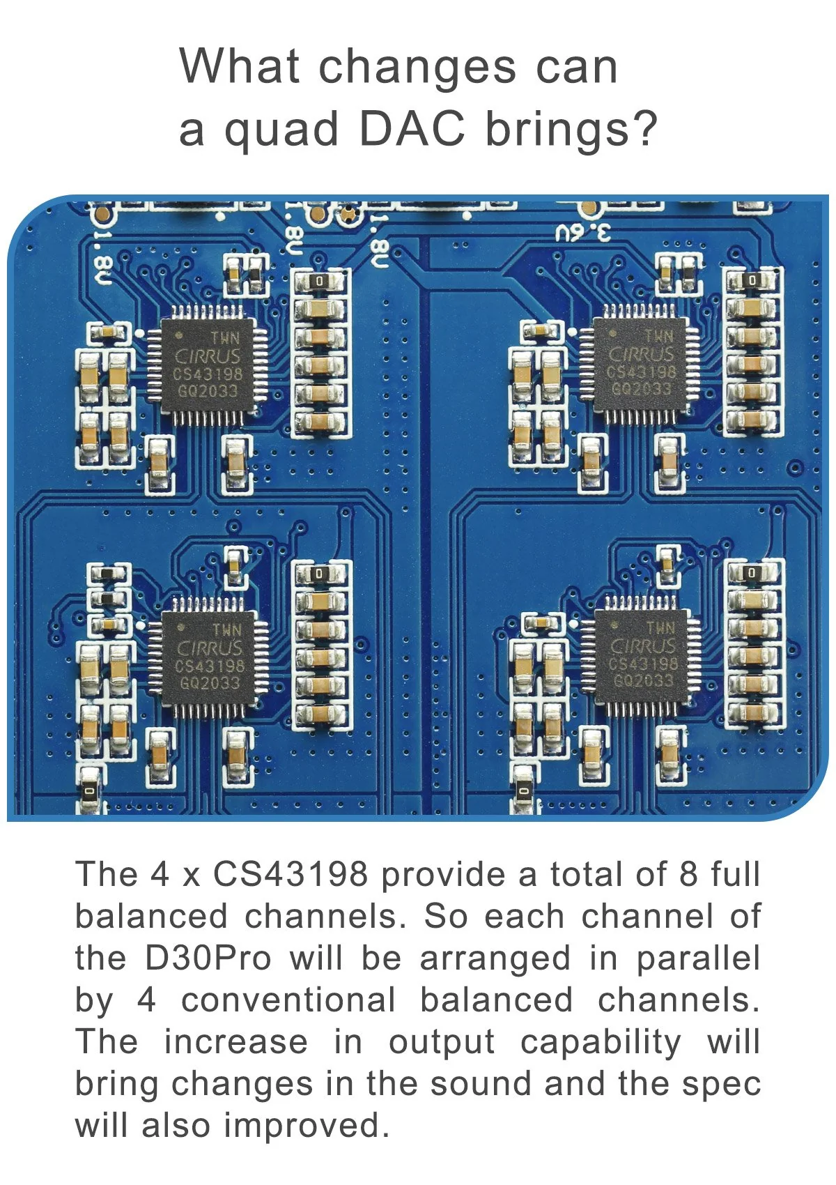 TOPPING D30 Pro Desktop DAC (Apos Certified) - Image 8