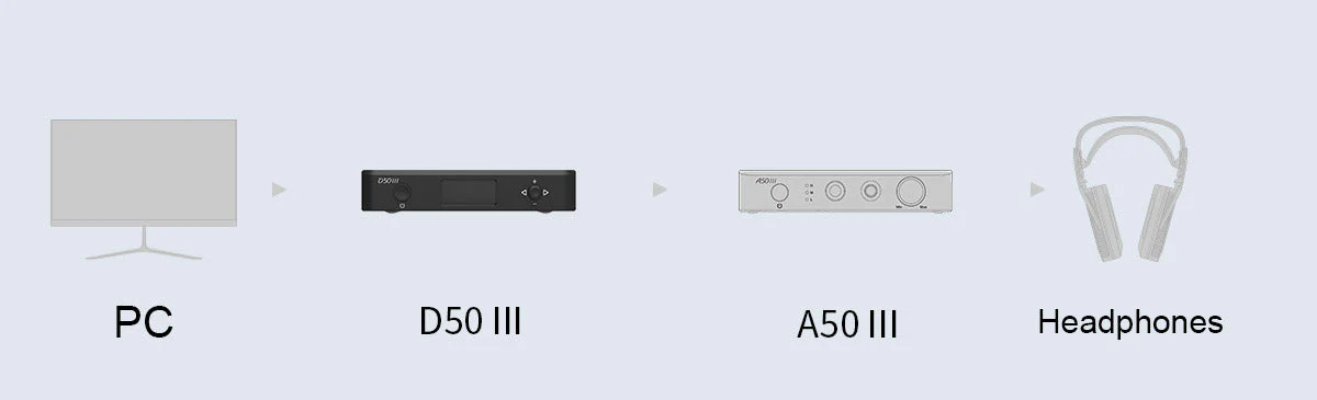 TOPPING D50 III Desktop DAC (Apos Certified) - Image 18