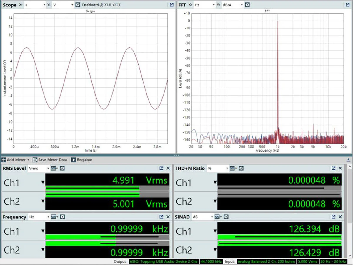 TOPPING D50 III Desktop DAC (Apos Certified) - Image 22