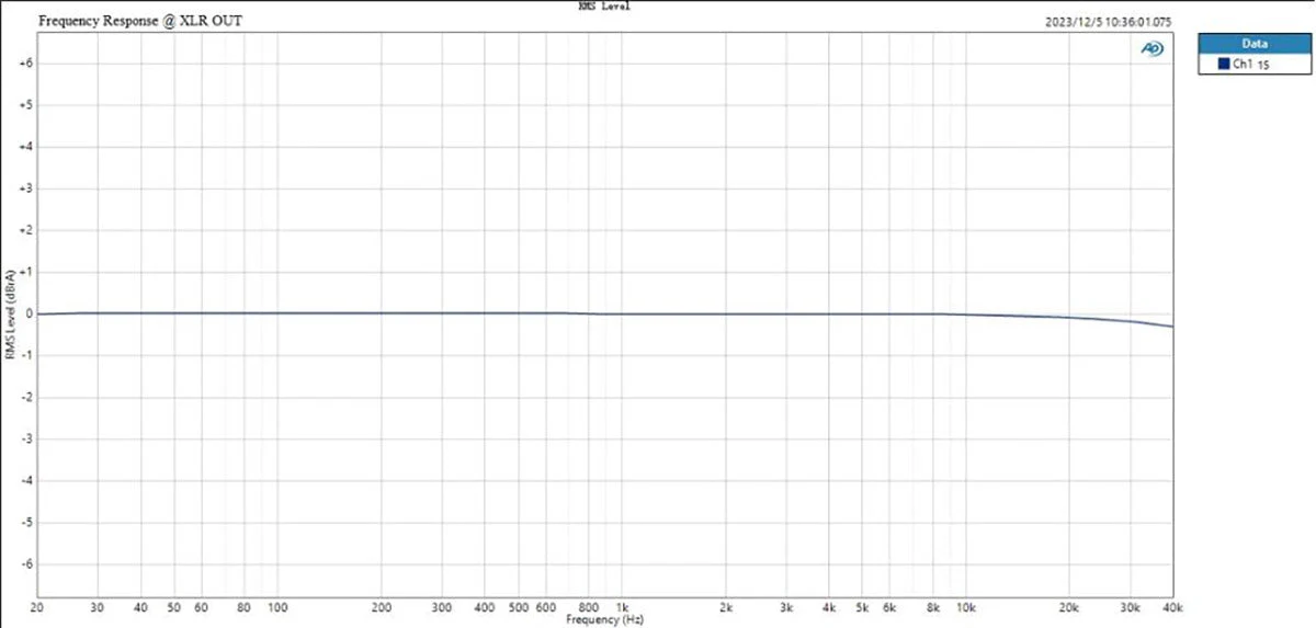 TOPPING D50 III Desktop DAC (Apos Certified) - Image 25
