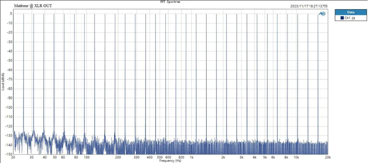 TOPPING D50 III Desktop DAC (Apos Certified) - Image 31