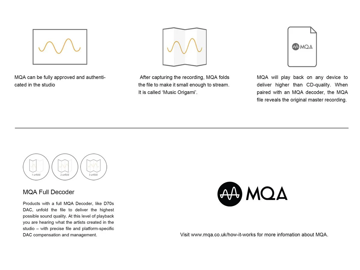 TOPPING D70s MQA DAC (Apos Certified) - Image 4