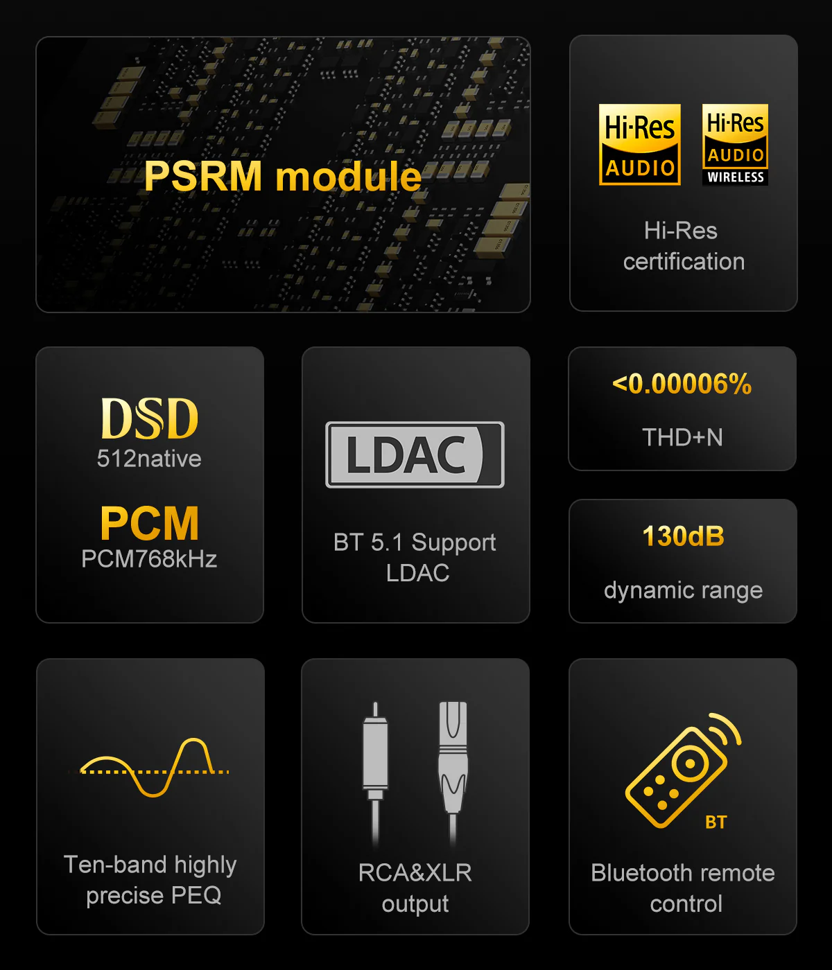 TOPPING D90 III Discrete 1-bit Fully-balanced Desktop DAC - Image 4