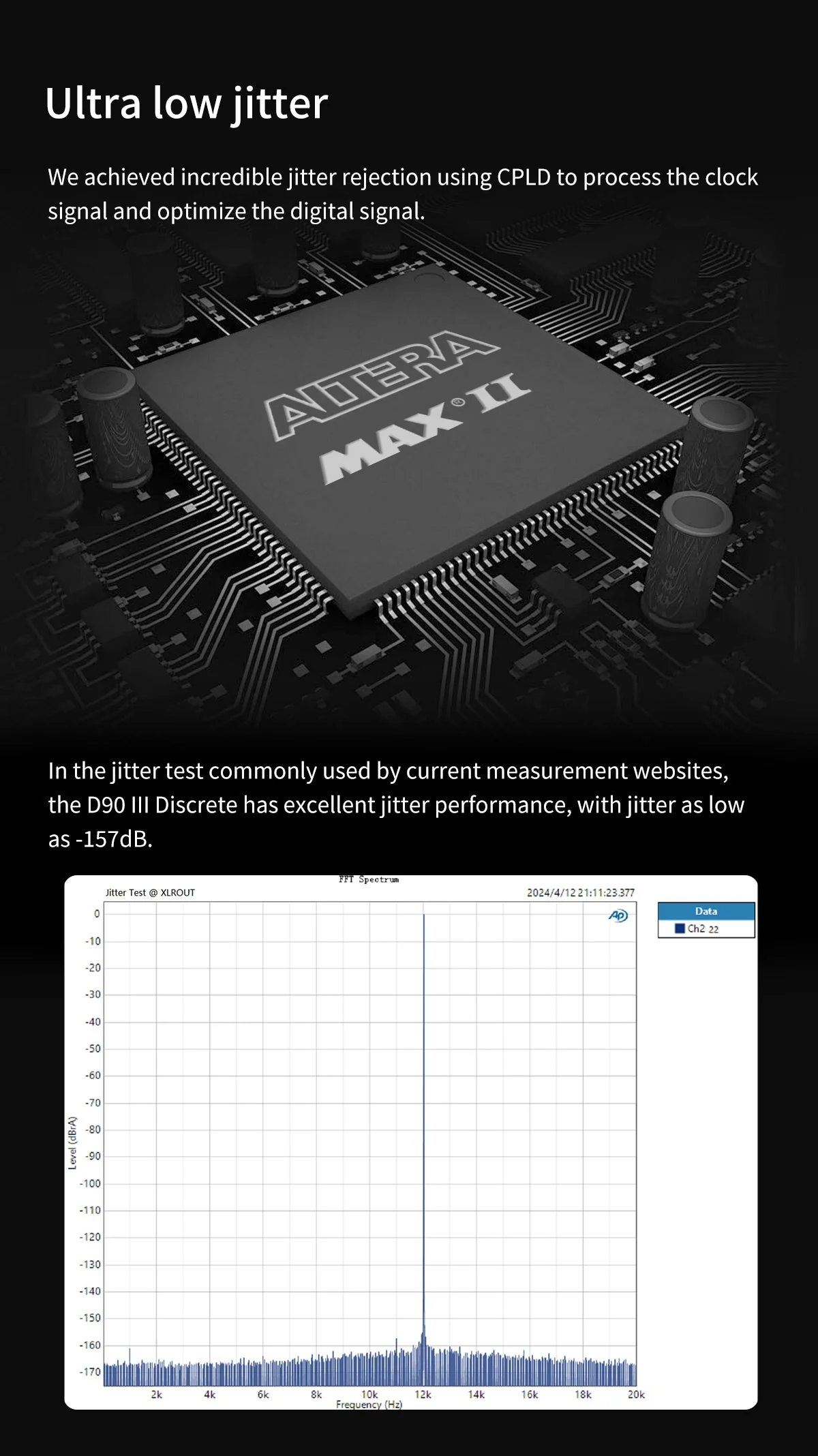 TOPPING D90 III Discrete 1-bit Fully-balanced Desktop DAC - Image 7