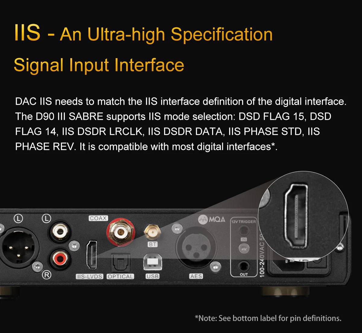 TOPPING D90 III Sabre Fully-Balanced HIFI DAC (Apos Certified) - Image 15