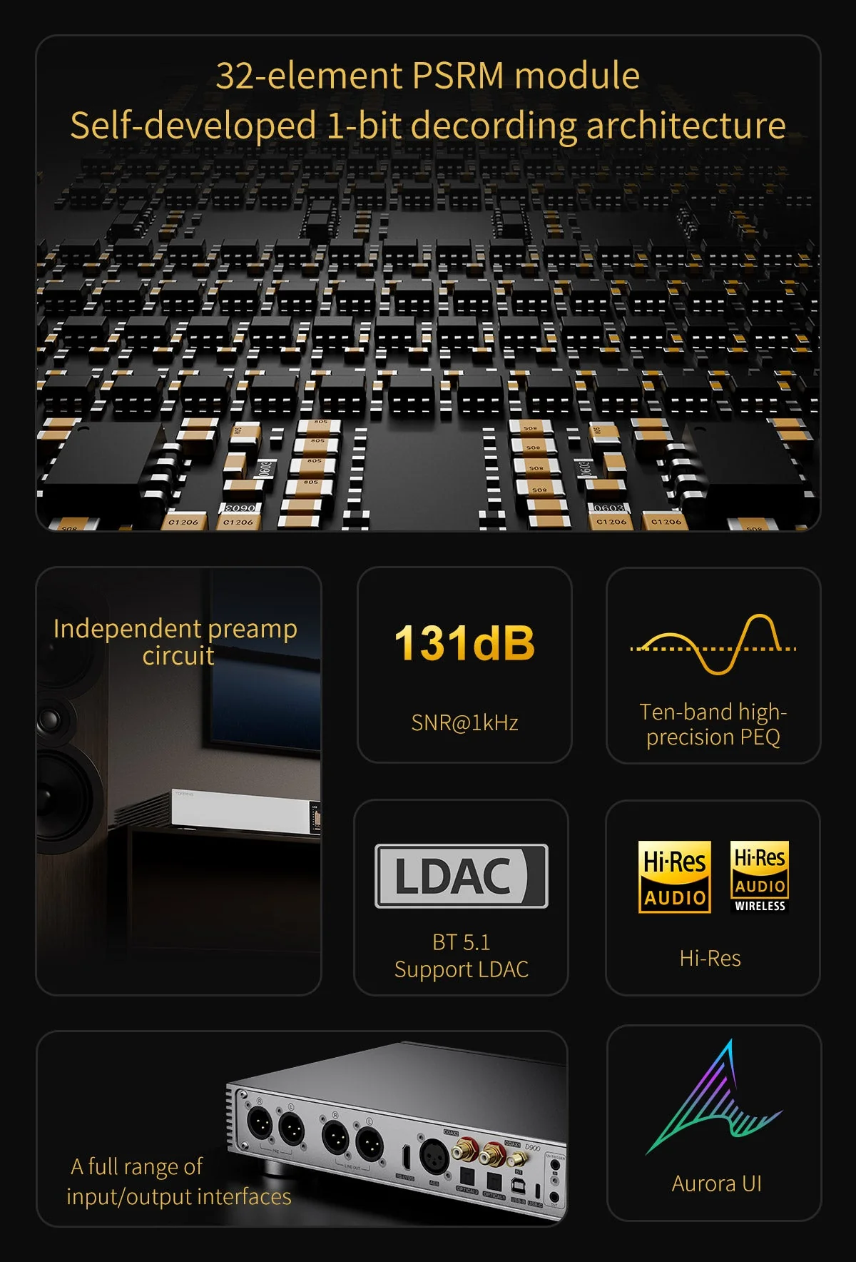 TOPPING D900 DAC (Digital-to-Analog Converter) - Image 6