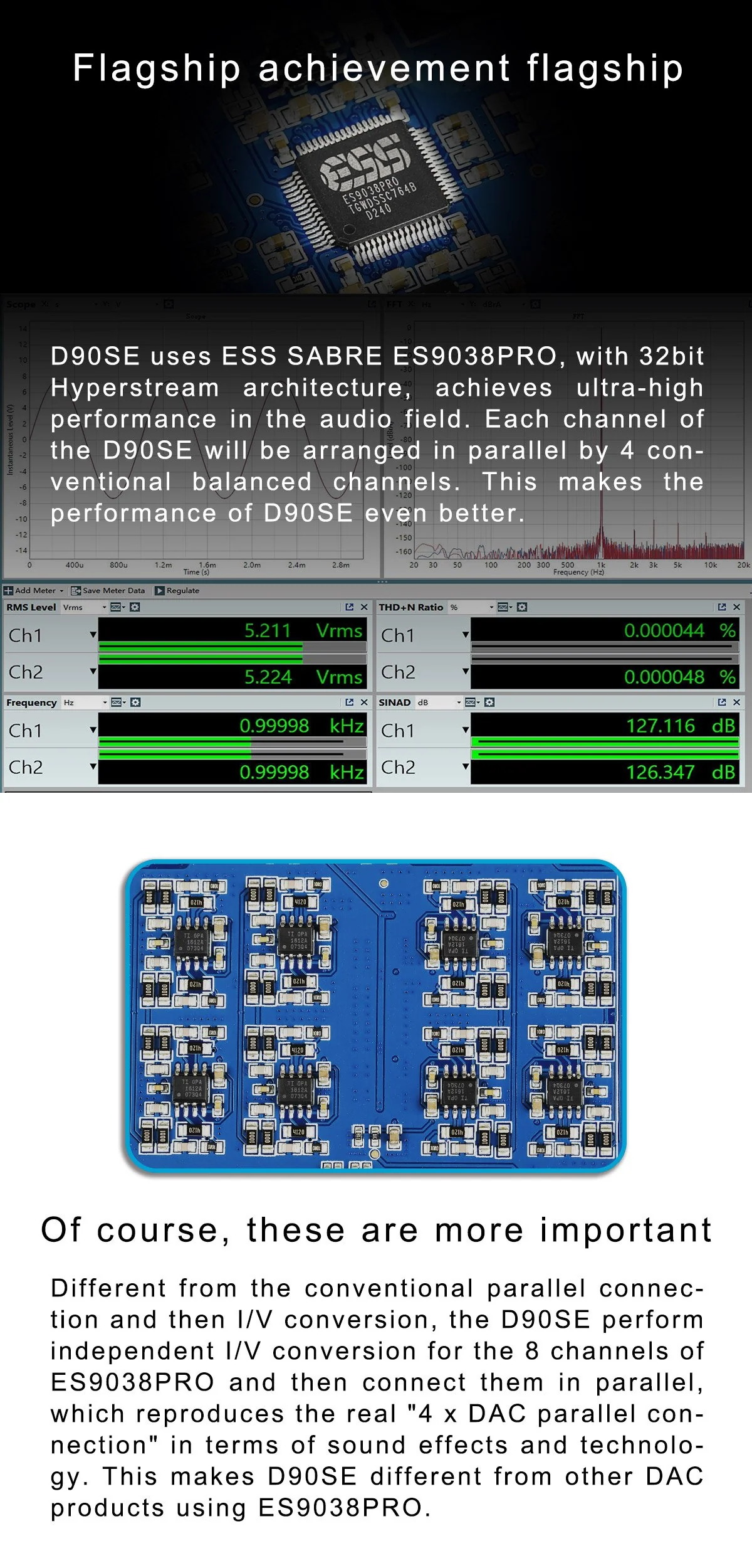 TOPPING D90SE / D90LE DAC (Apos Certified) - Image 15