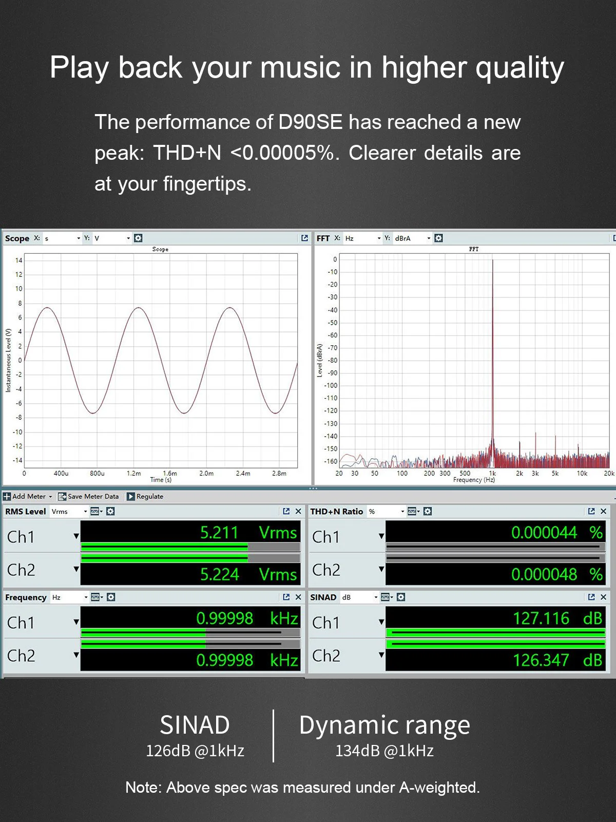 TOPPING D90SE / D90LE DAC (Apos Certified) - Image 6