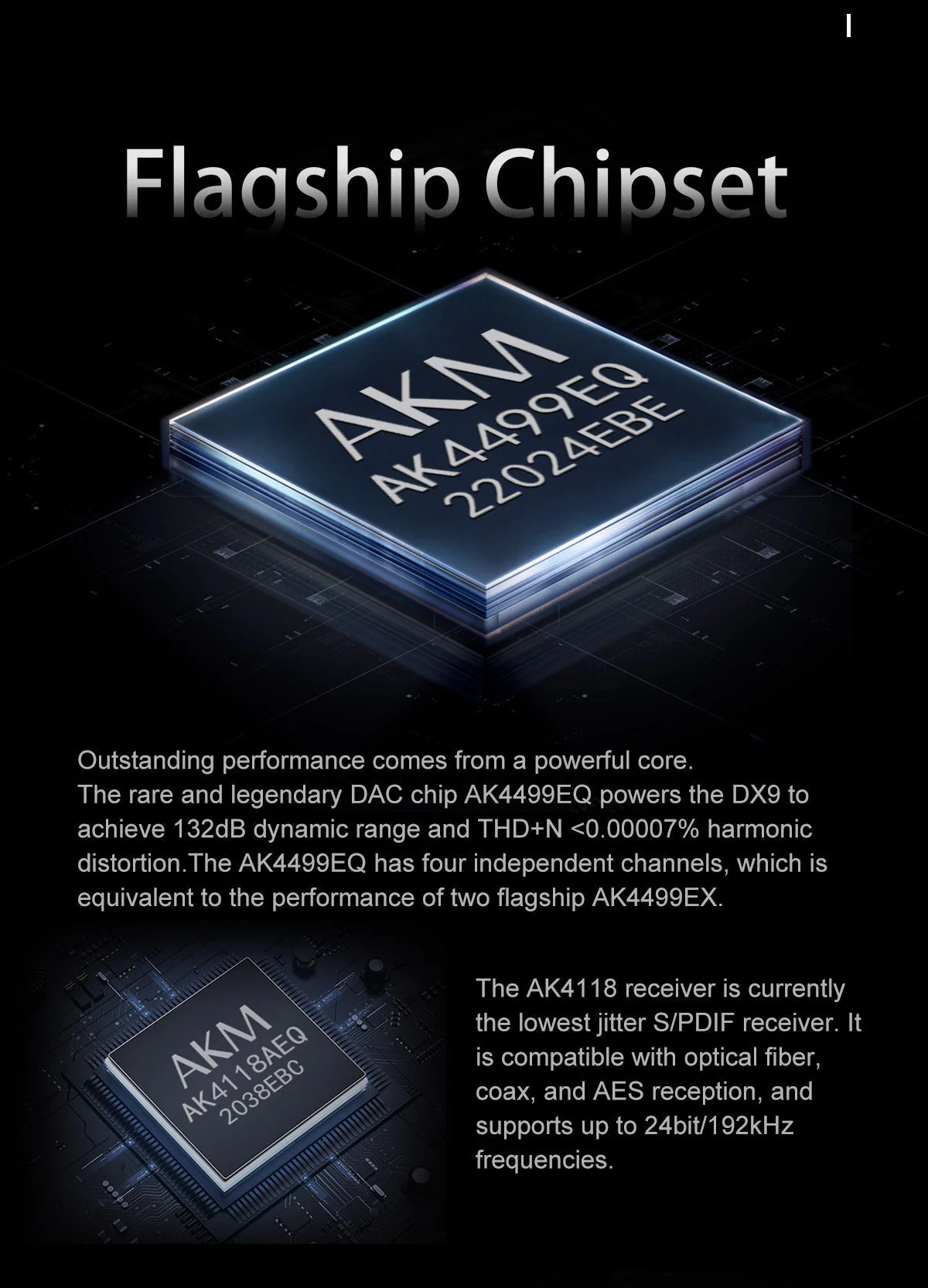 TOPPING DX9 DAC/Amp (Apos Certified) - Image 10