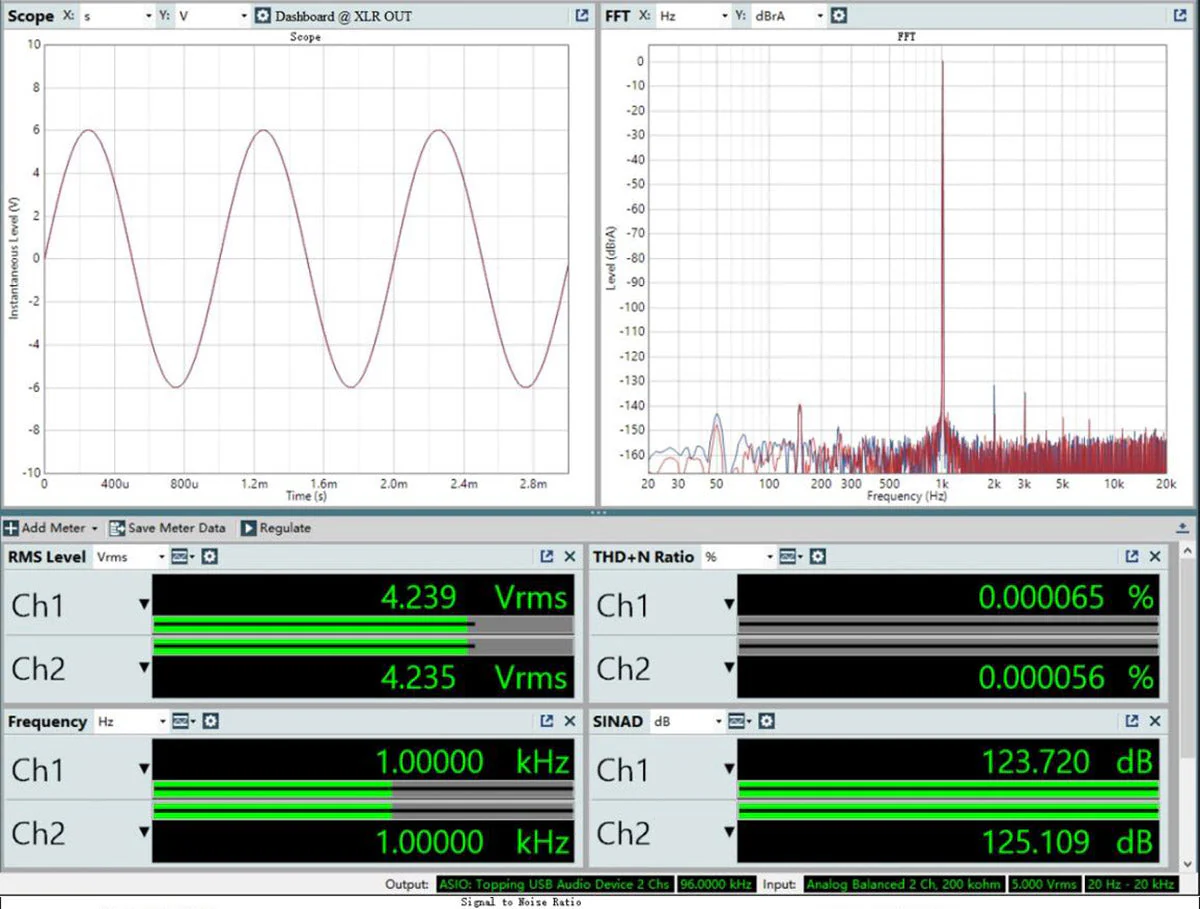 TOPPING DX9 DAC/Amp (Apos Certified) - Image 24