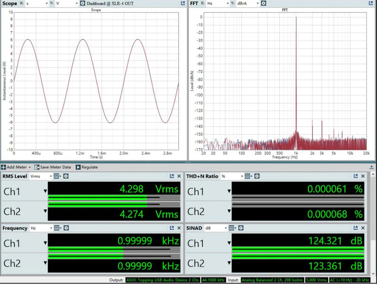 TOPPING DX9 DAC/Amp (Apos Certified) - Image 34