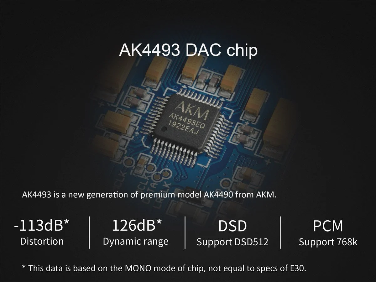 TOPPING E30 DAC (Apos Certified) - Image 6