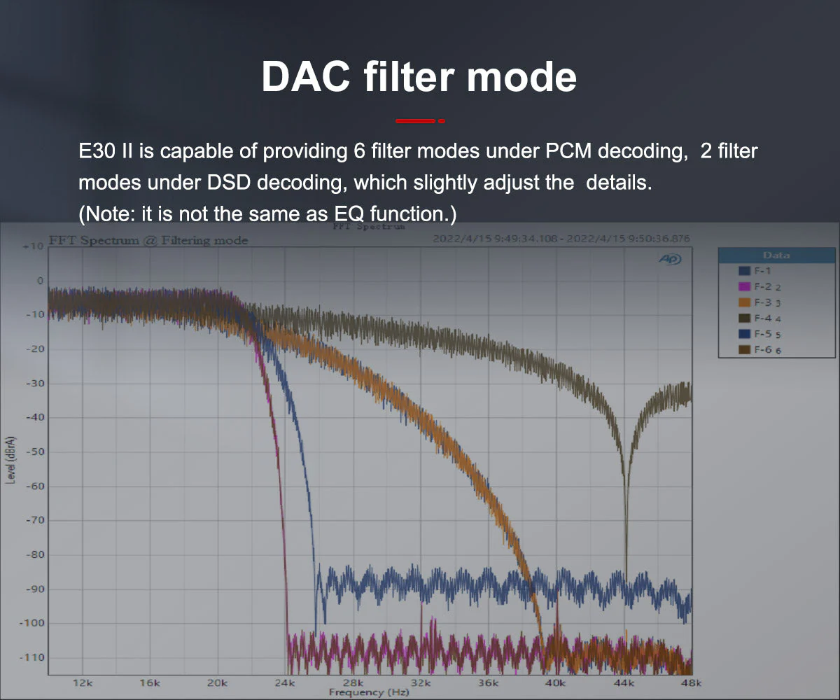 TOPPING E30 II DAC (Apos Certified) - Image 11
