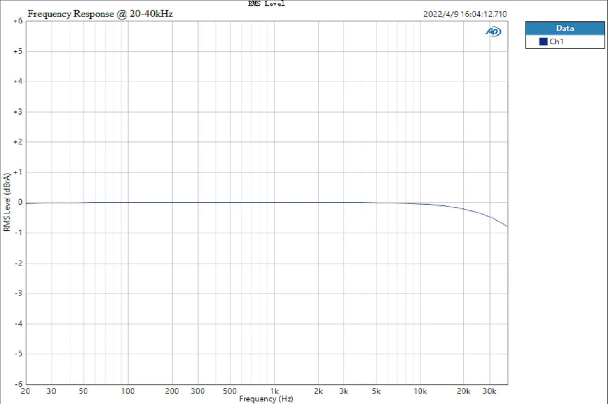 TOPPING E30 II DAC (Apos Certified) - Image 22