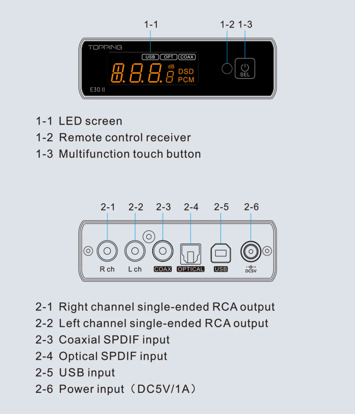 TOPPING E30 II Lite AK4493S DAC (Apos Certified) - Image 14