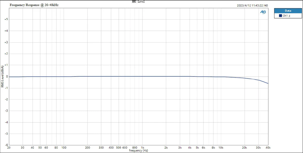 TOPPING E30 II Lite AK4493S DAC (Apos Certified) - Image 25