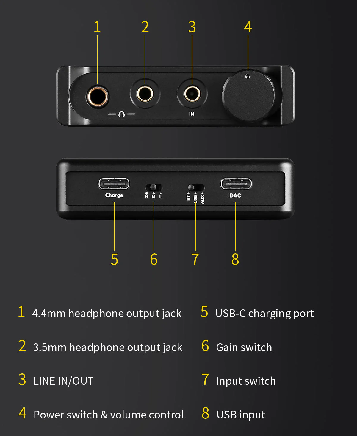 TOPPING G5 Portable DAC/Amp (Apos Certified) - Image 16