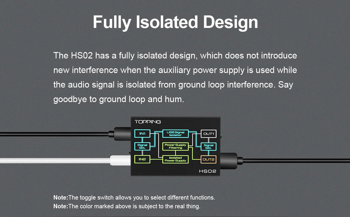 TOPPING HS02 USB2.0 Audio Isolator (Apos Certified) - Image 5