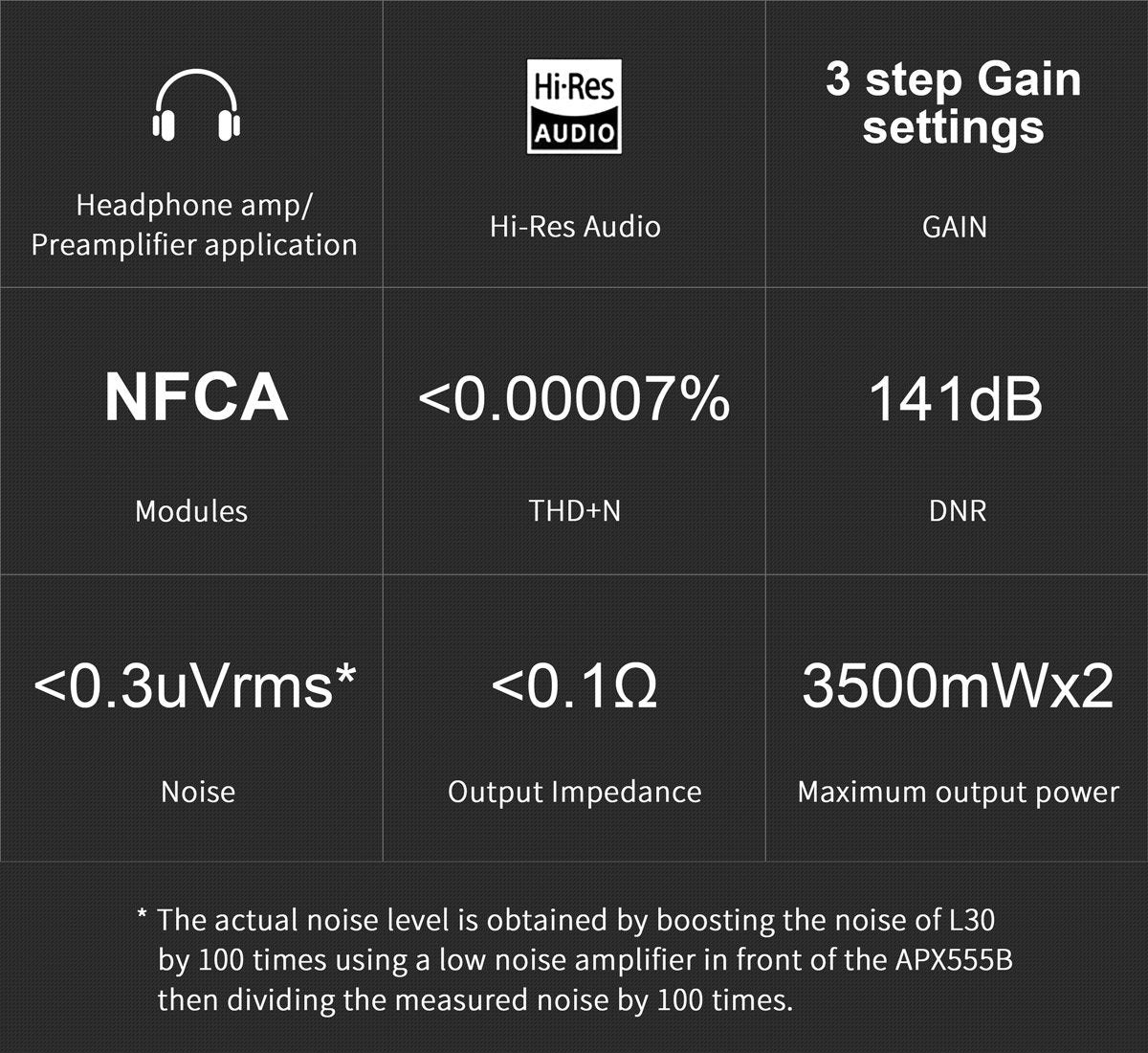TOPPING L30 Headphone Amp (Apos Certified) - Image 3