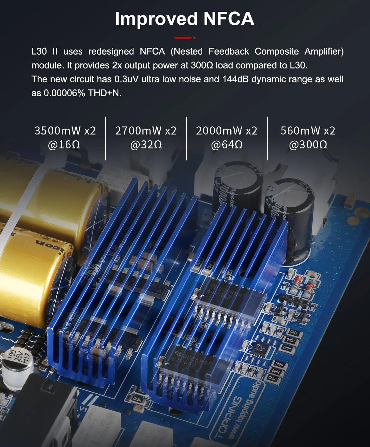 TOPPING L30 II Headphone Amp (Apos Certified) - Image 4
