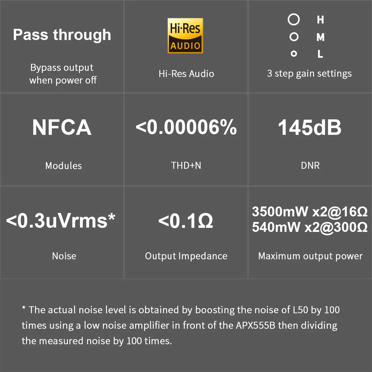 TOPPING L50 Headphone Amp (Apos Certified) - Image 4