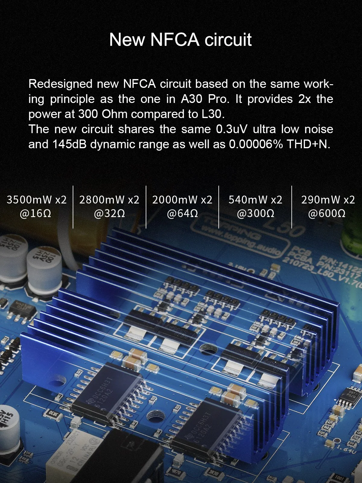 TOPPING L50 Headphone Amp (Apos Certified) - Image 5