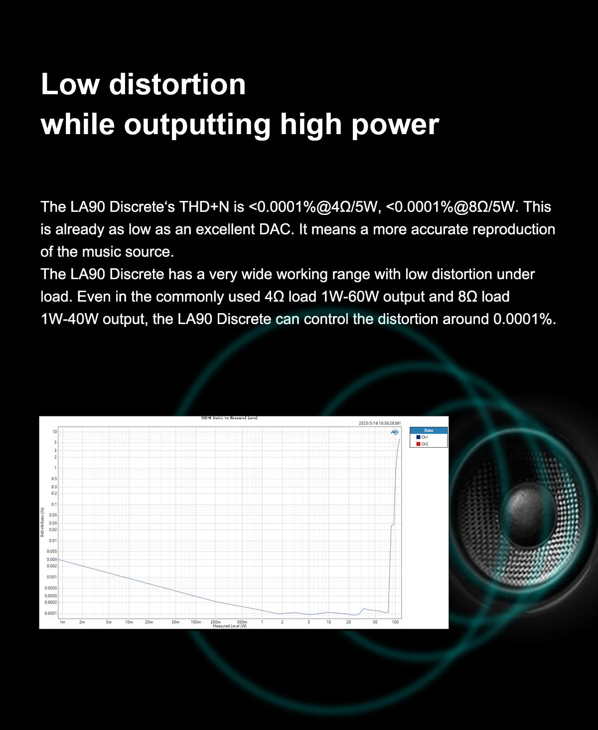 TOPPING LA90 Discrete NFCA Power Amplifier / LA90 Power Amplifier (Apos Certified) - Image 6