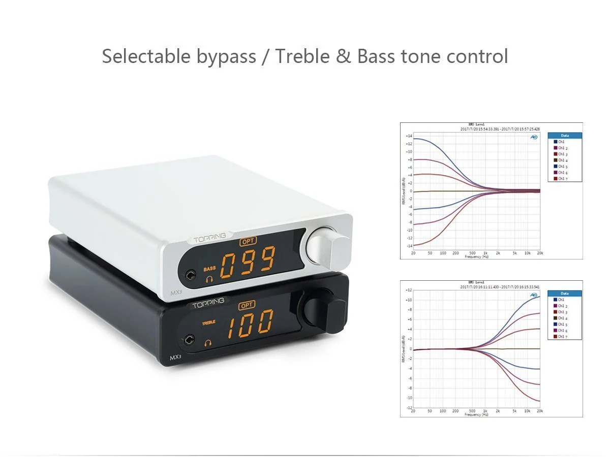 TOPPING MX3 Bluetooth DAC (Apos Certified) - Image 8