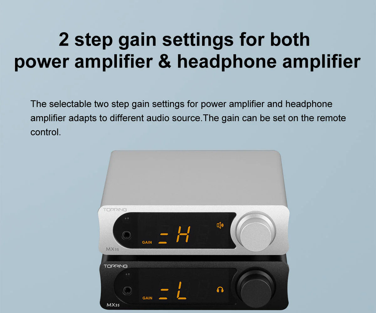 TOPPING MX3s Desktop DAC/ Headphone Amp/ Power Amp - Image 11