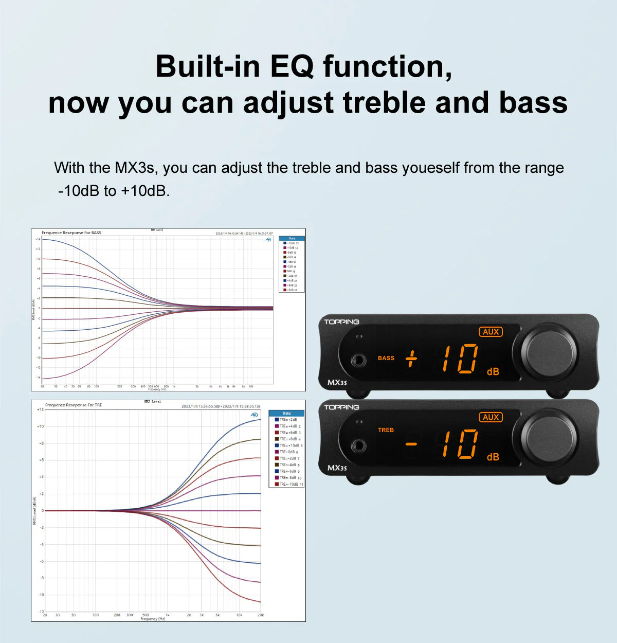 TOPPING MX3s Desktop DAC/ Headphone Amp/ Power Amp - Image 12
