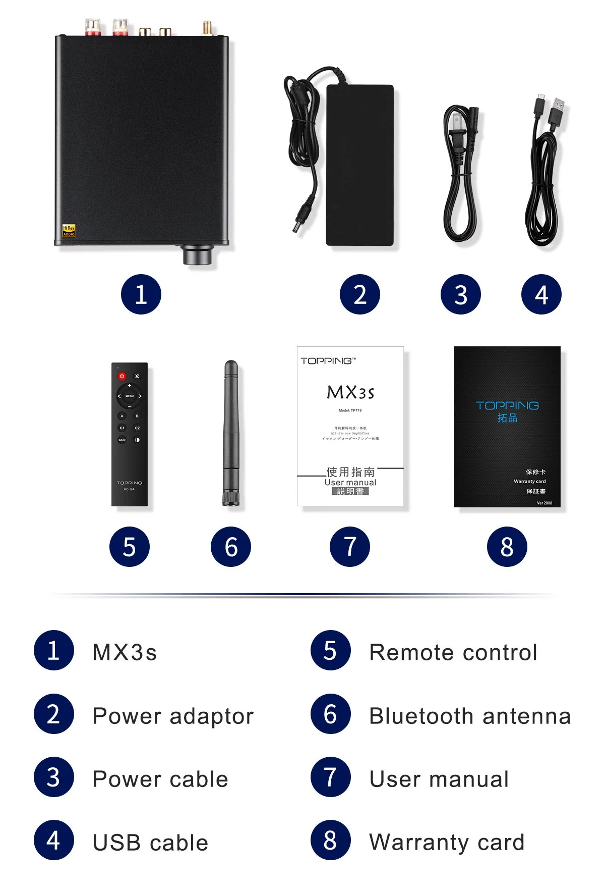 TOPPING MX3s Desktop DAC/ Headphone Amp/ Power Amp - Image 16