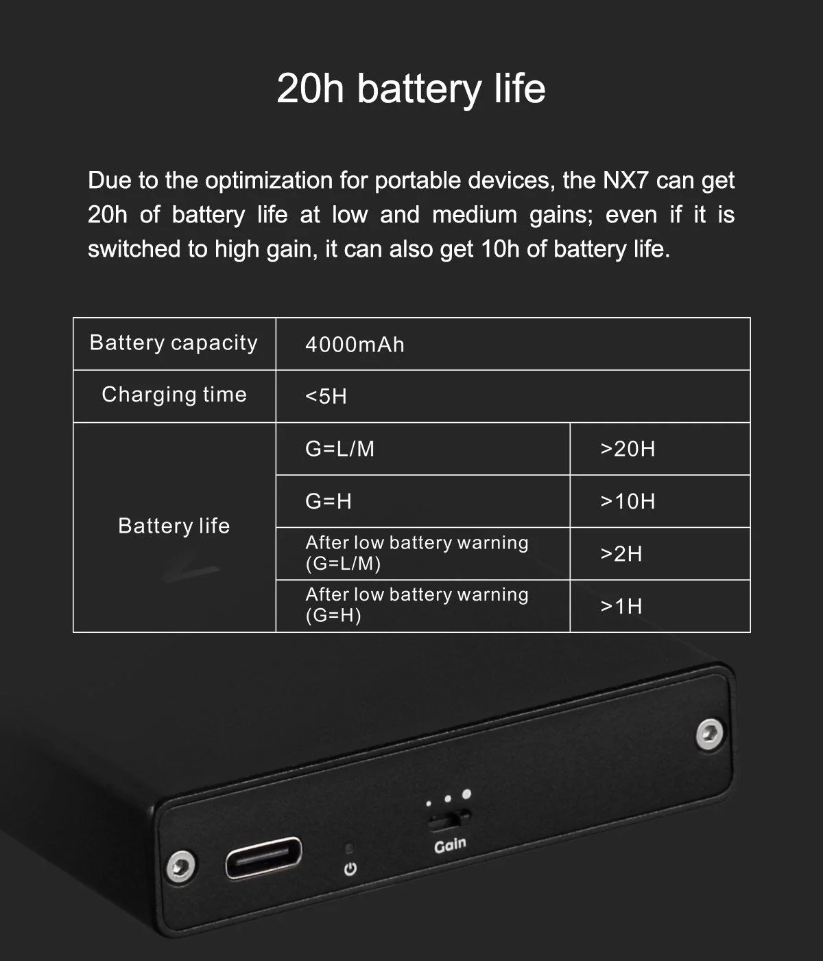 TOPPING NX7 Portable Headphone Amplifier (Apos Certified) - Image 11