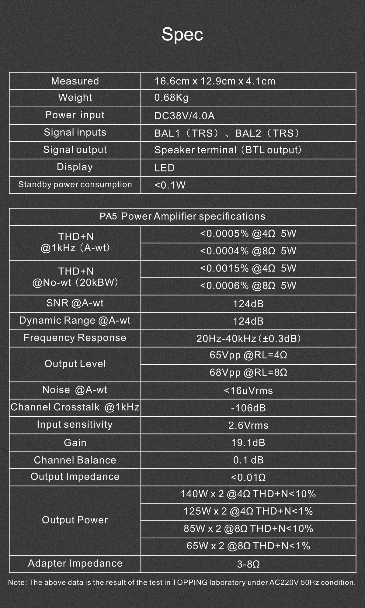 TOPPING PA5 High-Performance Power Amplifier (Apos Certified) - Image 18
