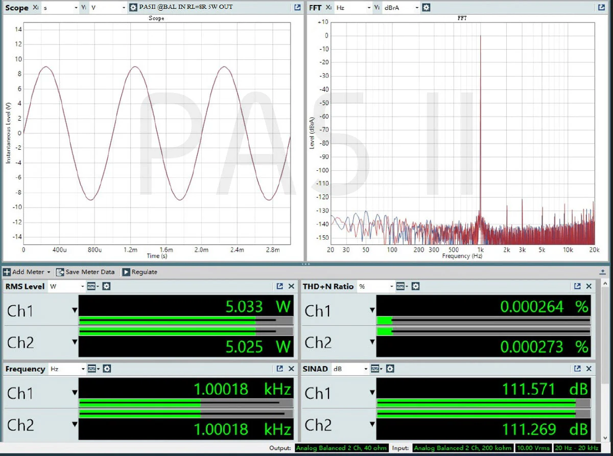 TOPPING PA5 II/ PA5 II Plus Compact Desktop Amplifier - Image 20