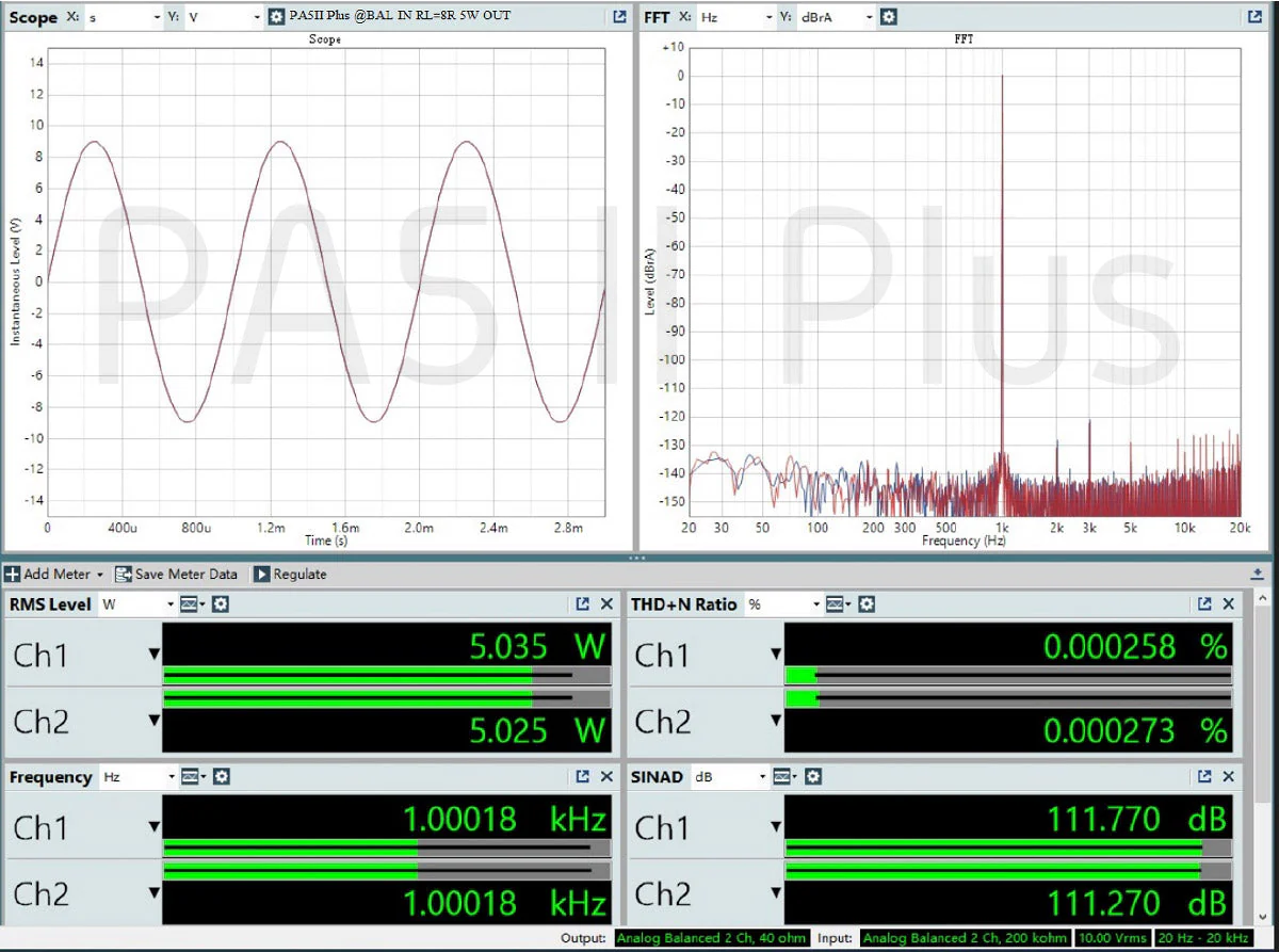 TOPPING PA5 II/ PA5 II Plus Compact Desktop Amplifier - Image 22