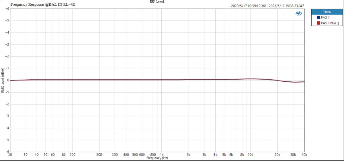 TOPPING PA5 II/ PA5 II Plus Compact Desktop Amplifier - Image 27