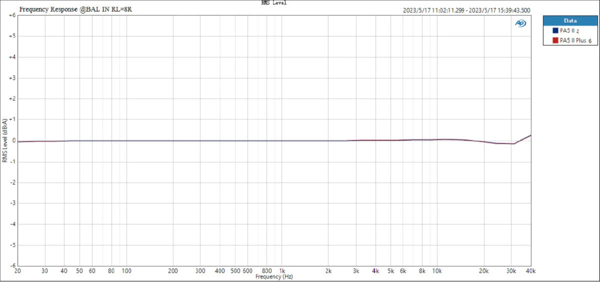 TOPPING PA5 II/ PA5 II Plus Compact Desktop Amplifier - Image 28