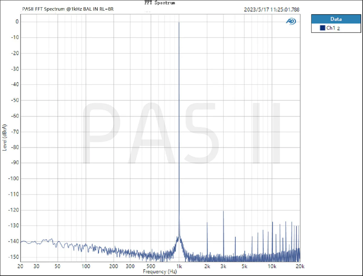 TOPPING PA5 II/ PA5 II Plus Compact Desktop Amplifier - Image 31