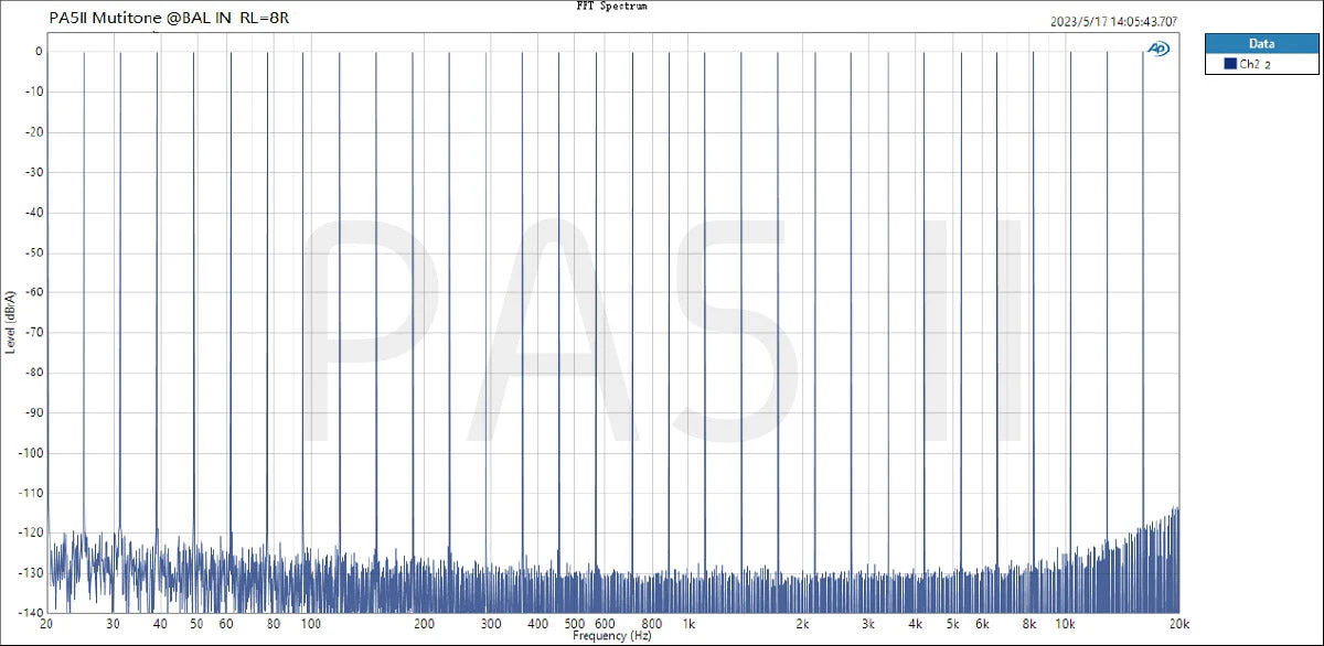 TOPPING PA5 II/ PA5 II Plus Compact Desktop Amplifier - Image 35