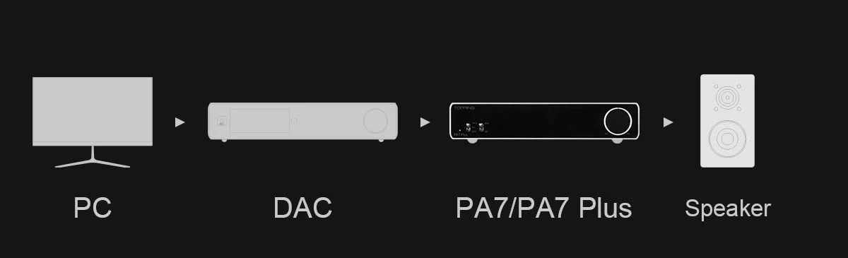 TOPPING PA7 Power Amplifier (Apos Certified) - Image 15